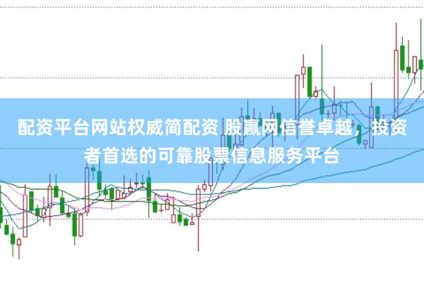 配资平台网站权威简配资 股赢网信誉卓越，投资者首选的可靠股票信息服务平台
