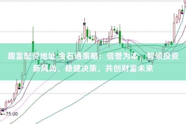 趣富配资地址 金石通策略：信誉为本，智领投资新风尚，稳健决策，共创财富未来