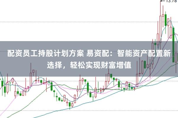 配资员工持股计划方案 易资配：智能资产配置新选择，轻松实现财富增值