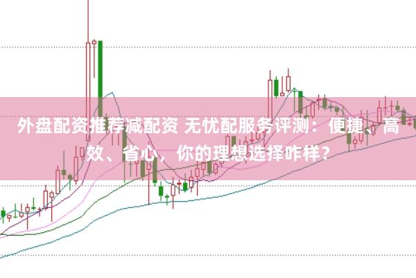 外盘配资推荐减配资 无忧配服务评测：便捷、高效、省心，你的理想选择咋样？