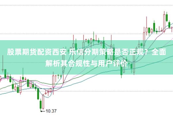 股票期货配资西安 乐信分期策略是否正规？全面解析其合规性与用户评价