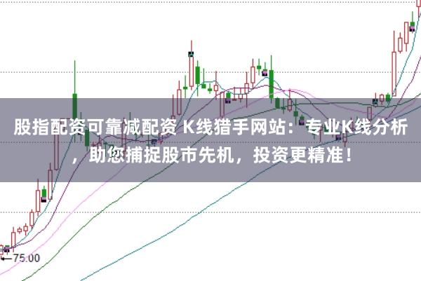 股指配资可靠减配资 K线猎手网站：专业K线分析，助您捕捉股市先机，投资更精准！