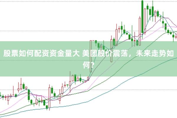 股票如何配资资金量大 美团股价震荡，未来走势如何？