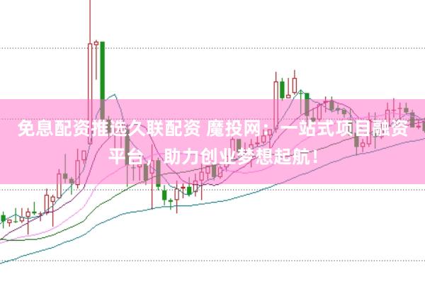 免息配资推选久联配资 魔投网：一站式项目融资平台，助力创业梦想起航！