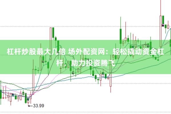 杠杆炒股最大几倍 场外配资网：轻松撬动资金杠杆，助力投资腾飞