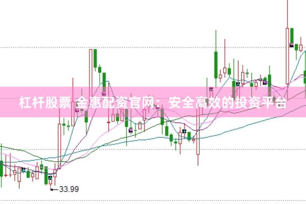 杠杆股票 金惠配资官网：安全高效的投资平台