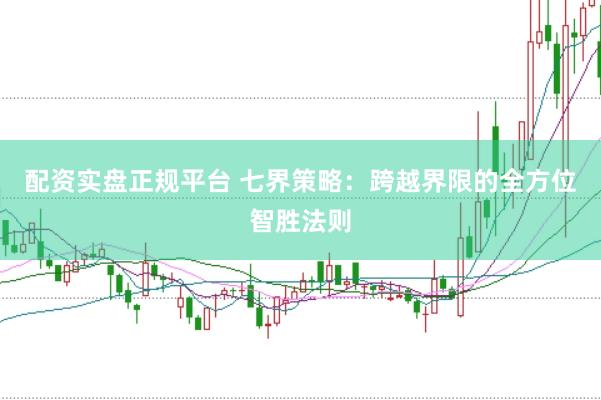 配资实盘正规平台 七界策略：跨越界限的全方位智胜法则