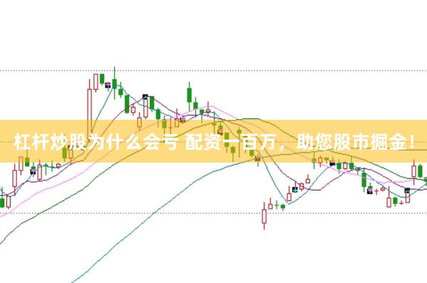 杠杆炒股为什么会亏 配资一百万，助您股市掘金！