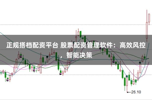 正规搭档配资平台 股票配资管理软件：高效风控，智能决策