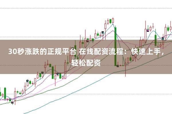 30秒涨跌的正规平台 在线配资流程：快速上手，轻松配资