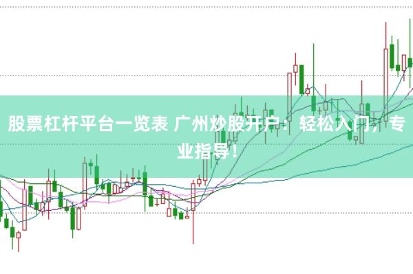 股票杠杆平台一览表 广州炒股开户：轻松入门，专业指导！