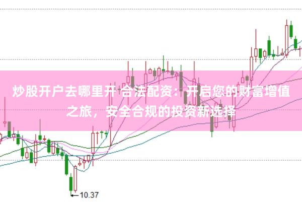 炒股开户去哪里开 合法配资：开启您的财富增值之旅，安全合规的投资新选择