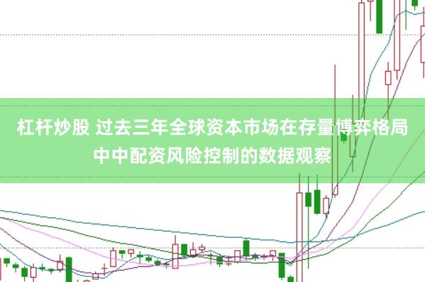 杠杆炒股 过去三年全球资本市场在存量博弈格局中中配资风险控制的数据观察